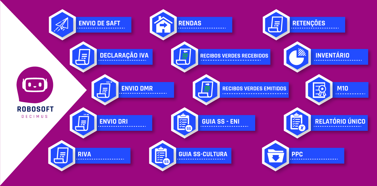 infografico-decimus-robosoft