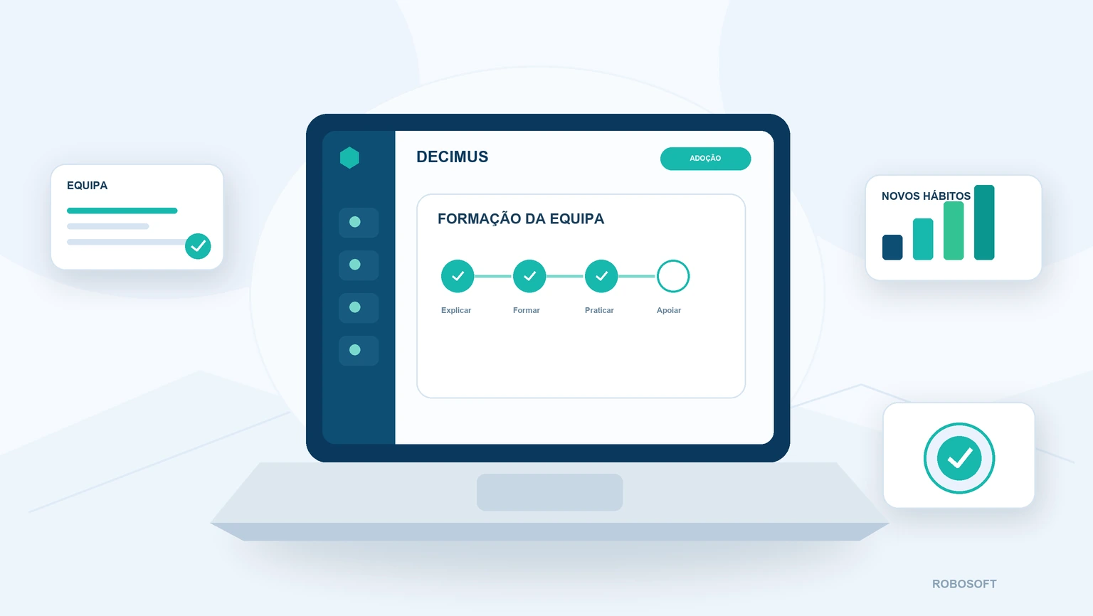Adoção de software num gabinete de contabilidade Plano de formação e adoção de software pela equipa do gabinete