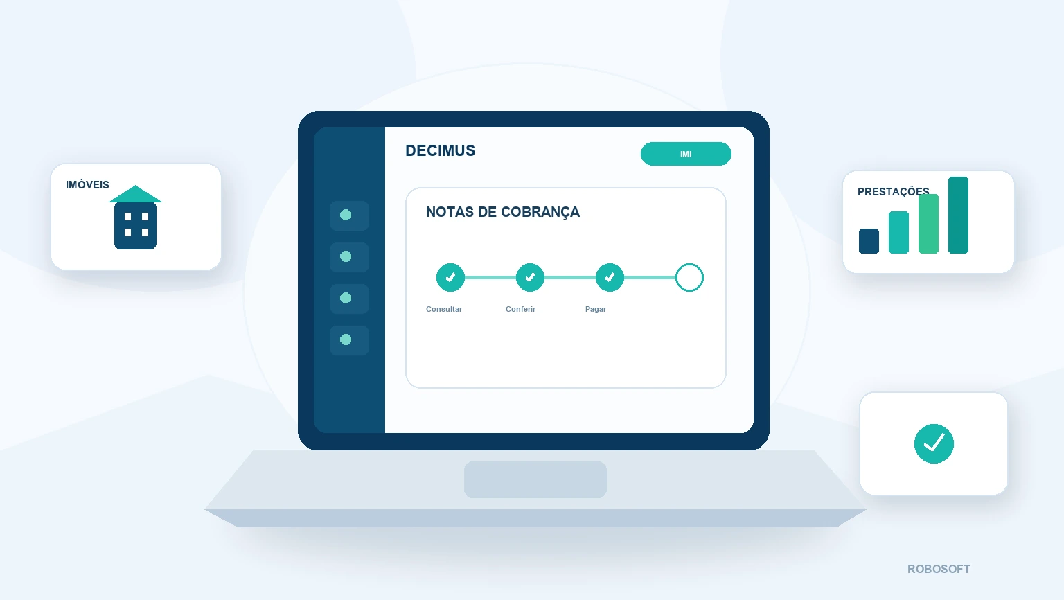 Controlo de IMI dos clientes Fluxo Décimus para consultar, conferir, pagar e arquivar notas de cobrança de IMI