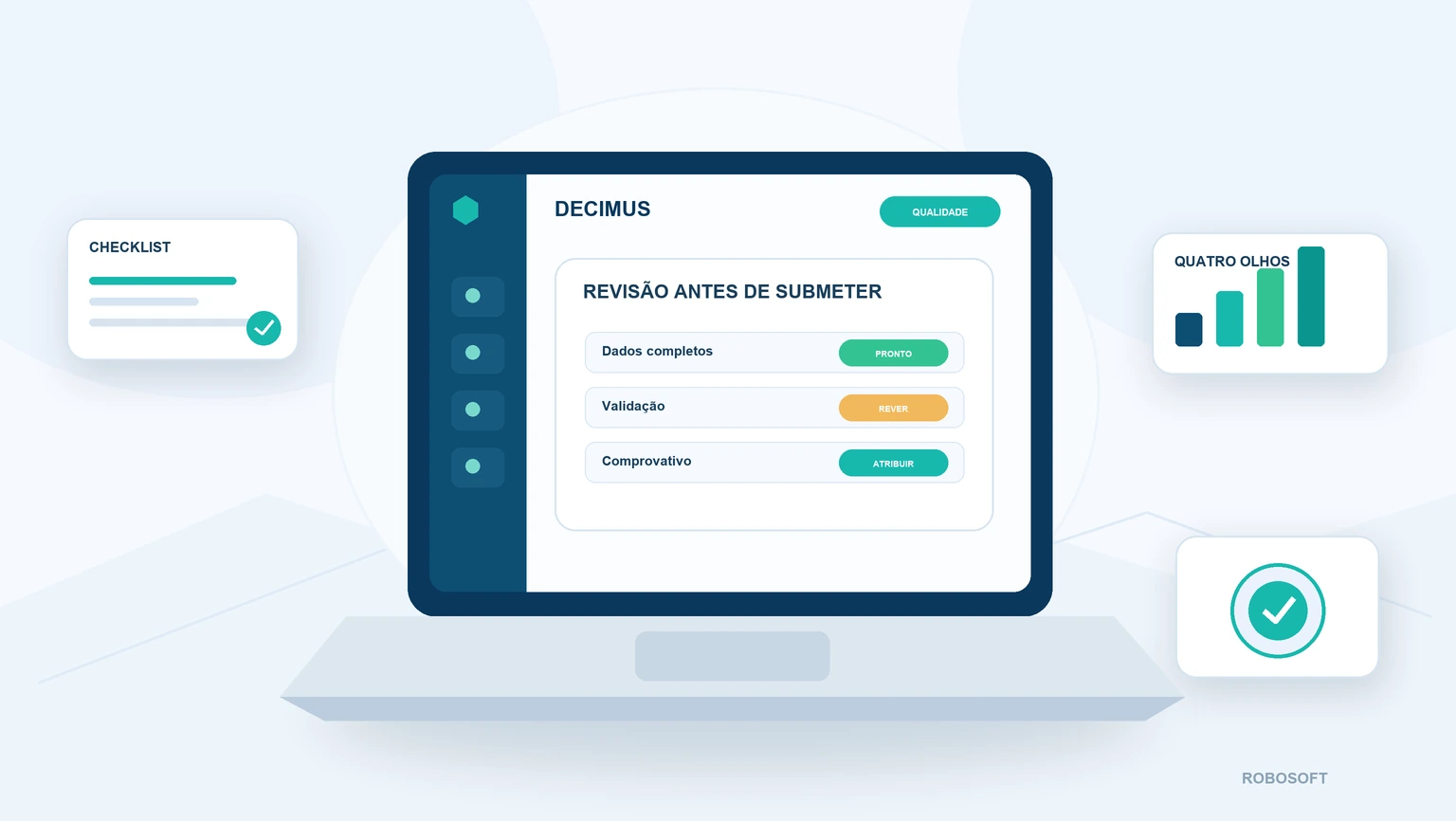 Controlo de qualidade num gabinete de contabilidade Checklist de revisão de dados, validação e comprovativos antes da submissão