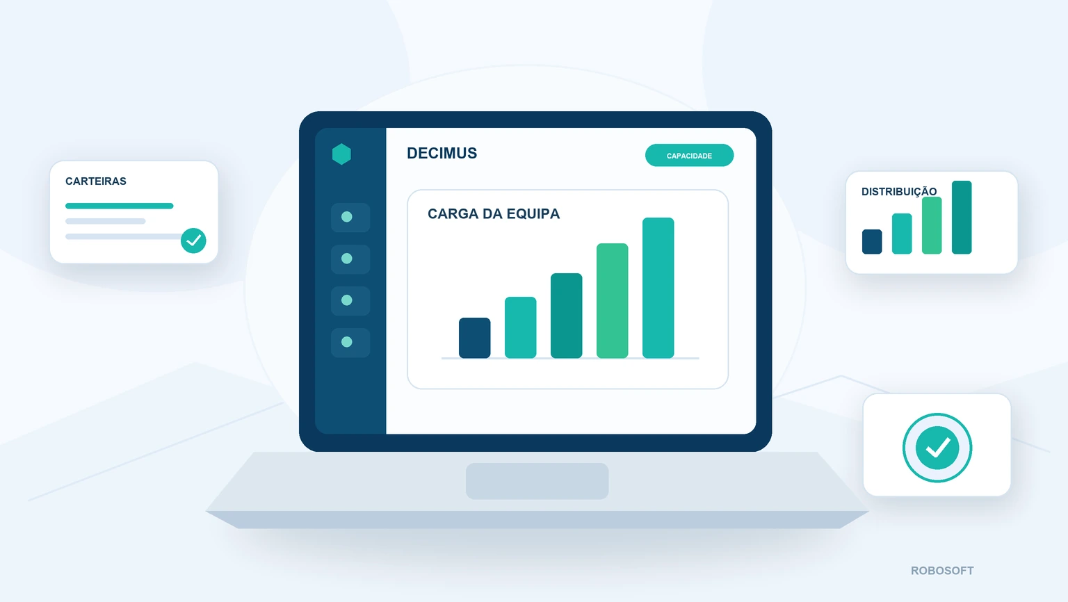 Gestão de capacidade num gabinete de contabilidade Gráfico de distribuição de carteiras e carga de trabalho da equipa