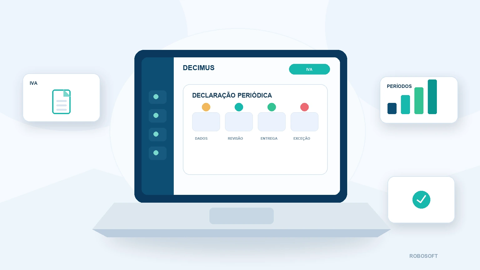 Painel Décimus com estados de preparação, revisão, entrega e exceção da declaração periódica de IVA