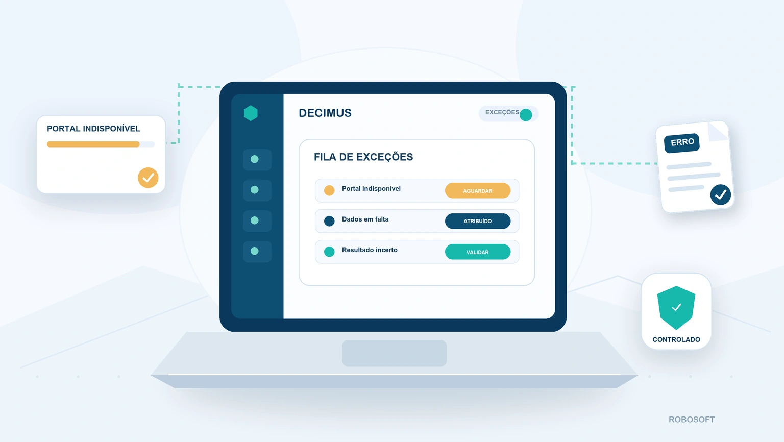 Gestão de exceções na automatização fiscal Painel de gestão de exceções com falhas de portal, dados em falta e validação humana