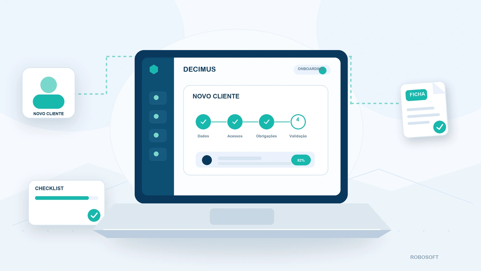 Onboarding de clientes de contabilidade Etapas do onboarding de um cliente num gabinete de contabilidade