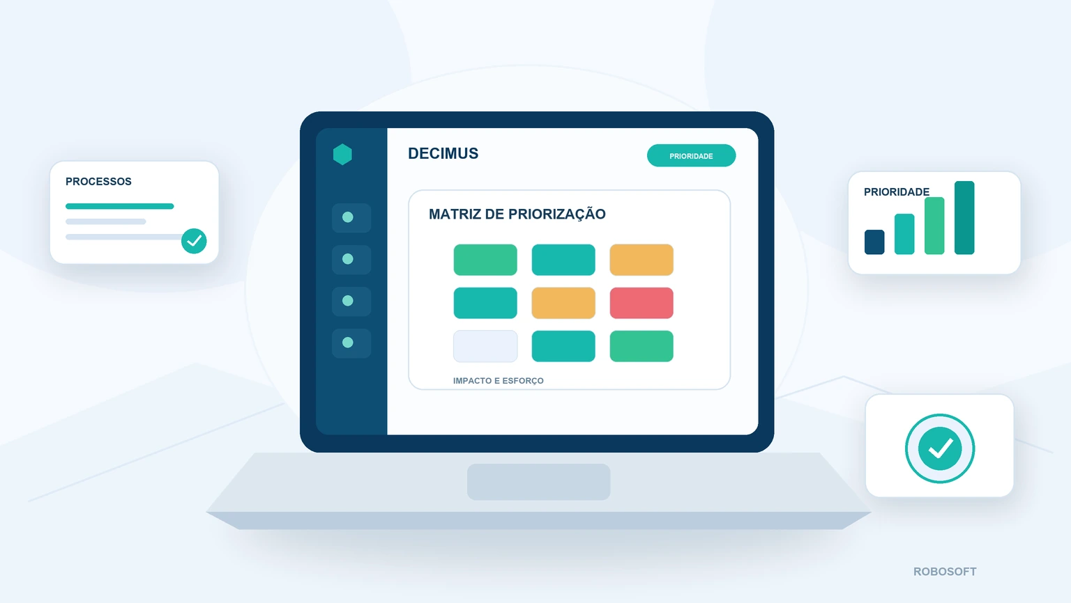 Processos a automatizar primeiro na contabilidade Matriz de priorização de processos por impacto, esforço, risco e repetição